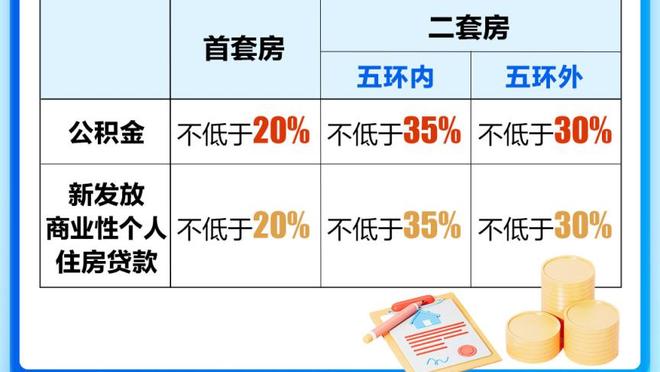 米歇尔：皇马青训球员可以在任何球队踢球，而巴萨青训则很困难